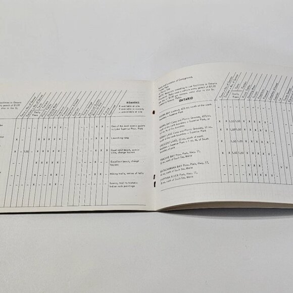 Vtg 1960s Canada Adventure Tours BONUS Campground Booklet Travel Ephemera - Picture 13 of 16